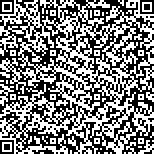 本文二维码信息